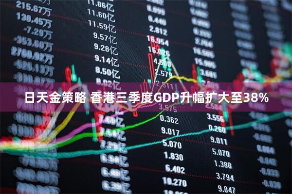 日天金策略 香港三季度GDP升幅扩大至38%