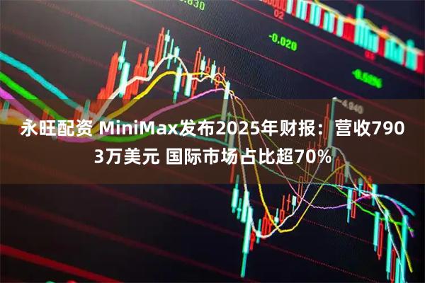 永旺配资 MiniMax发布2025年财报:营收7903万美元 国际市场占比超70%